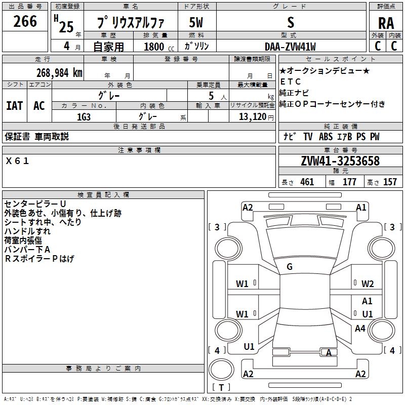 TOYOTA PRIUS ALPHA