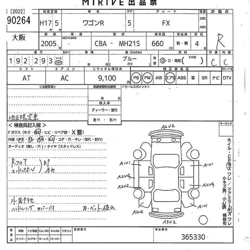 SUZUKI WAGON R
