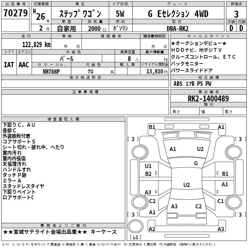 HONDA STEPWGN