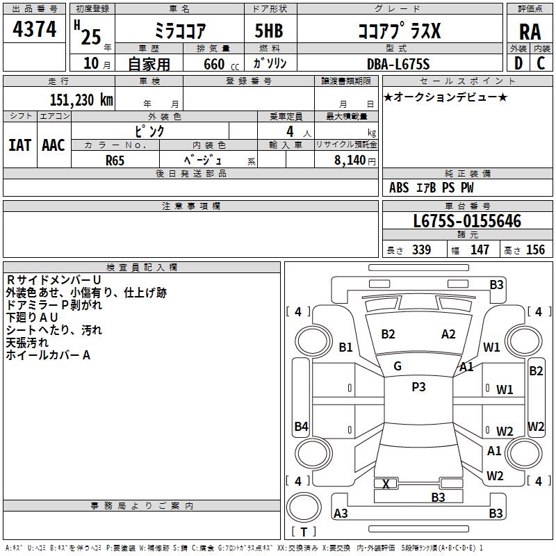 DAIHATSU MIRA COCOA