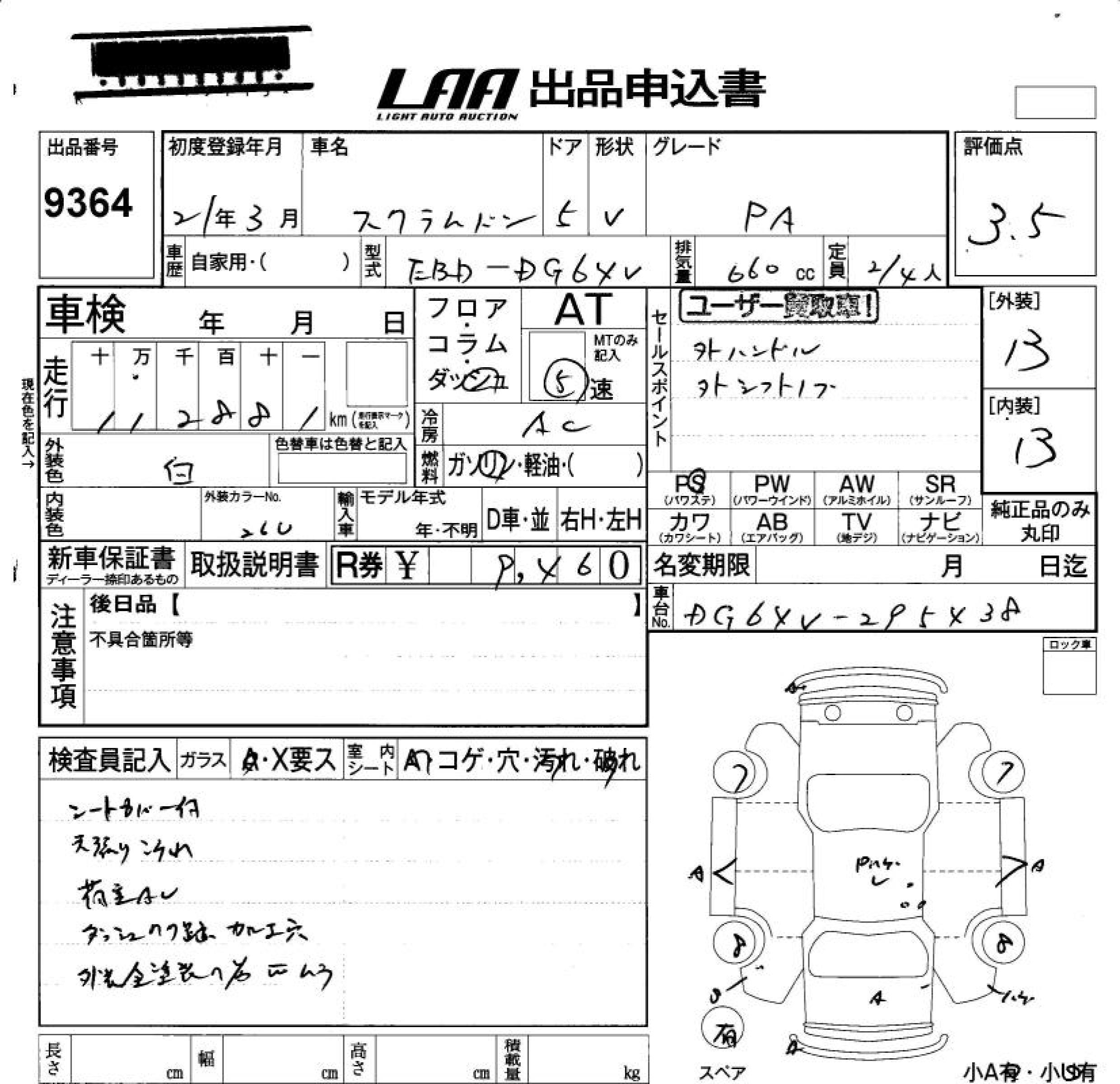 MAZDA SCRUM