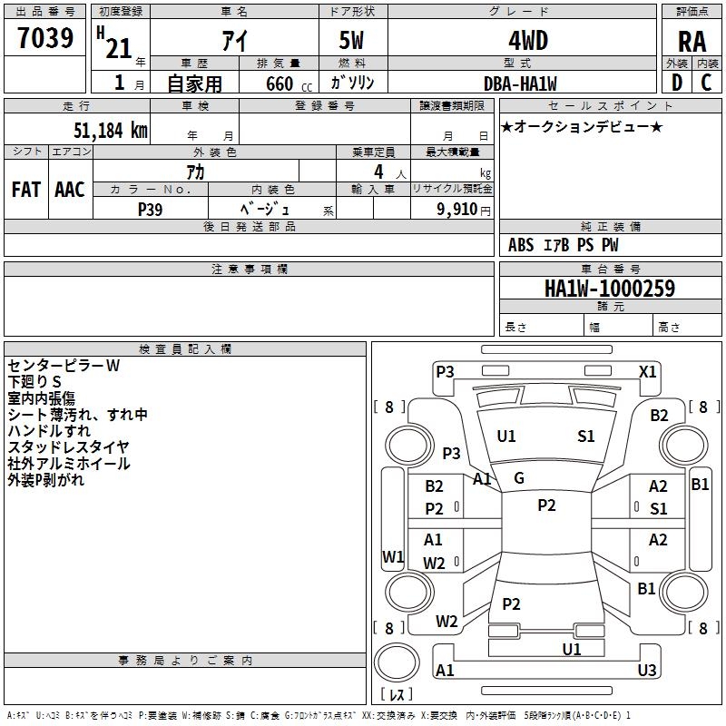 MITSUBISHI I