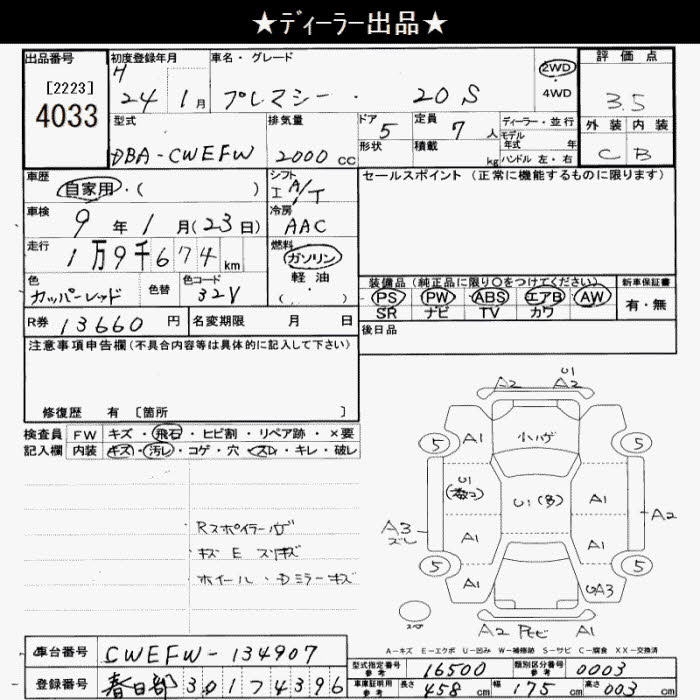 MAZDA PREMACY