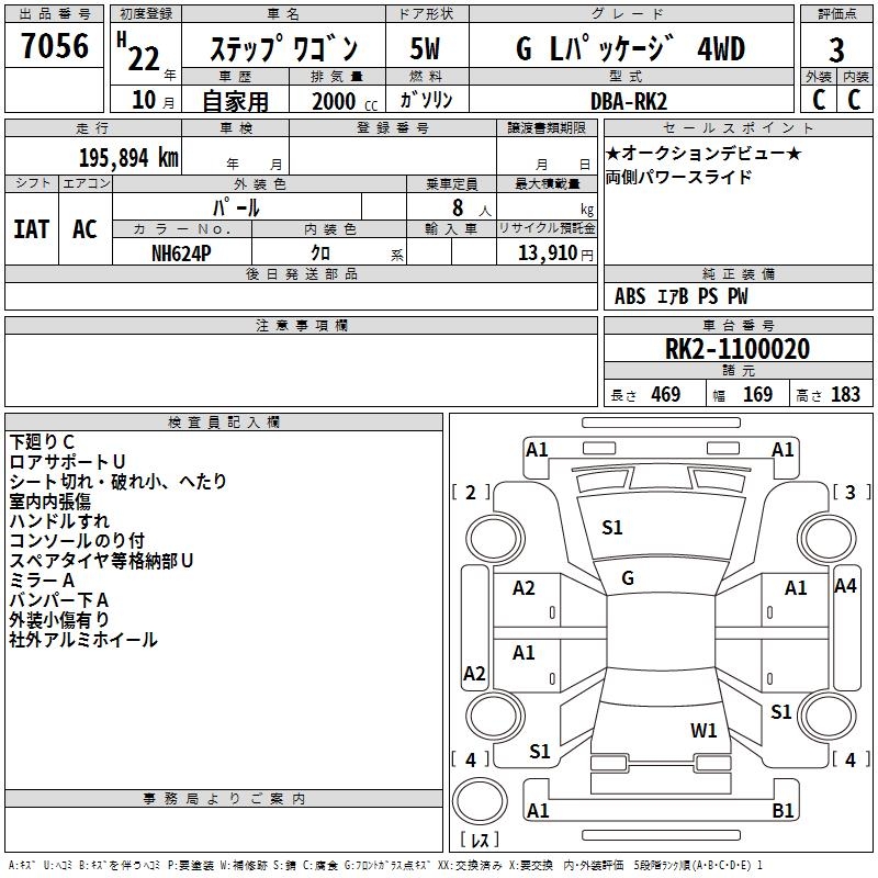 HONDA STEPWGN