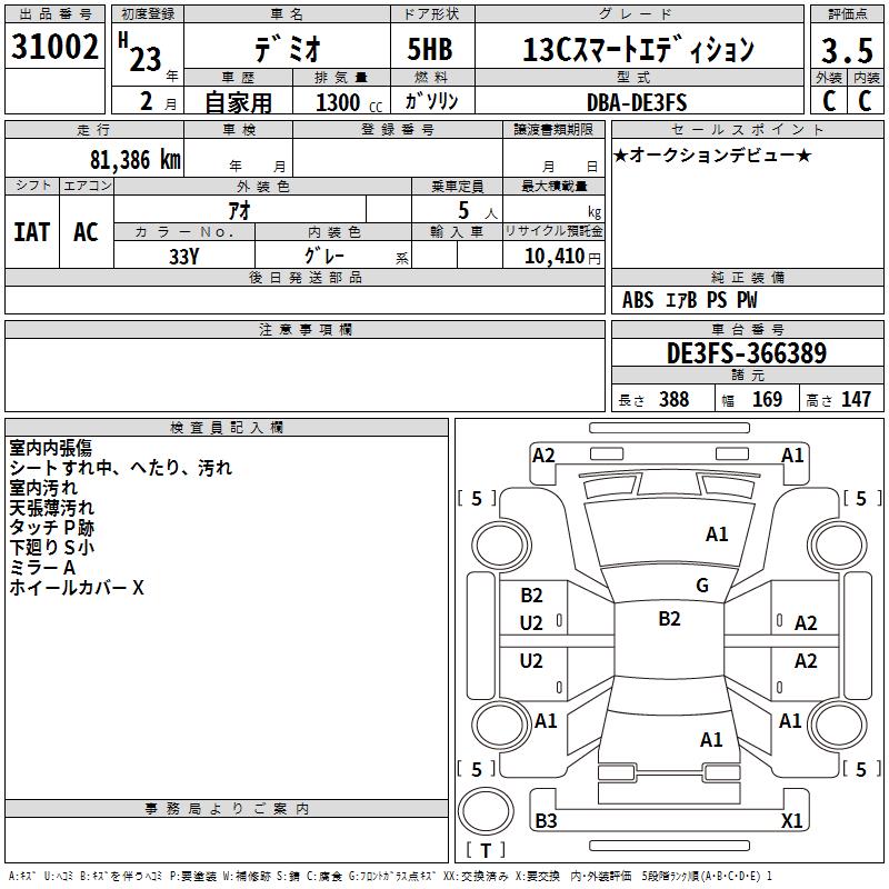 MAZDA DEMIO