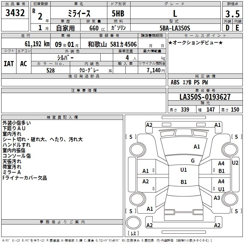 DAIHATSU MIRA E:S