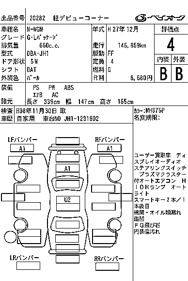 HONDA N-WGN