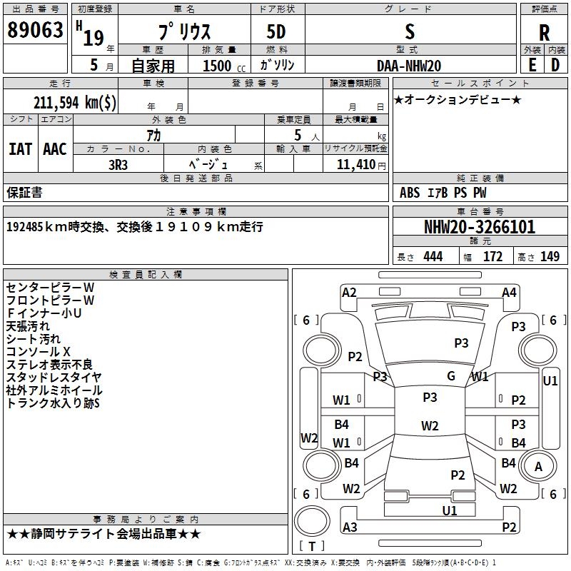TOYOTA PRIUS