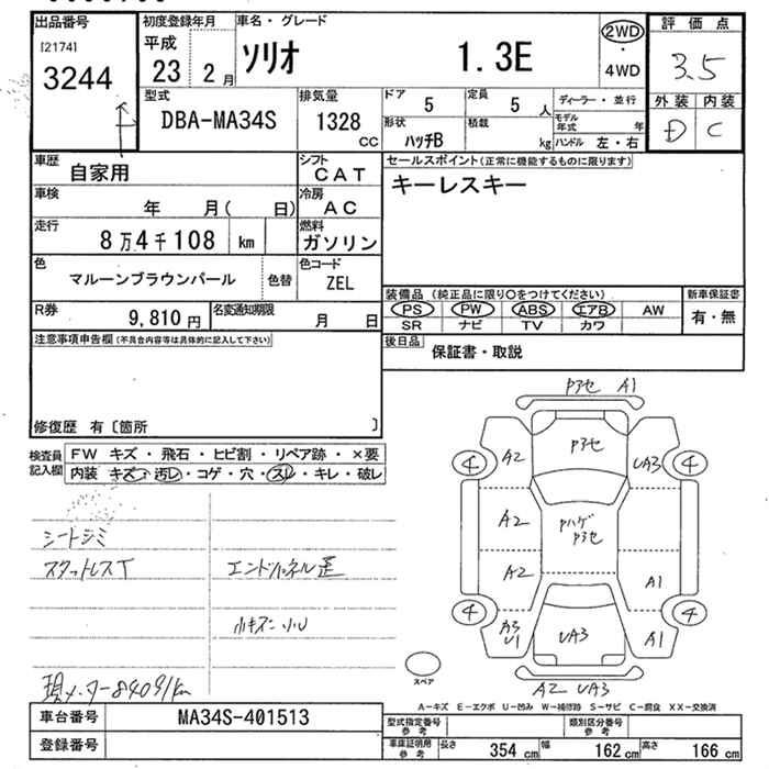 SUZUKI SOLIO