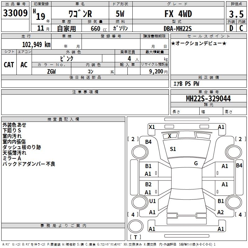 SUZUKI WAGON R