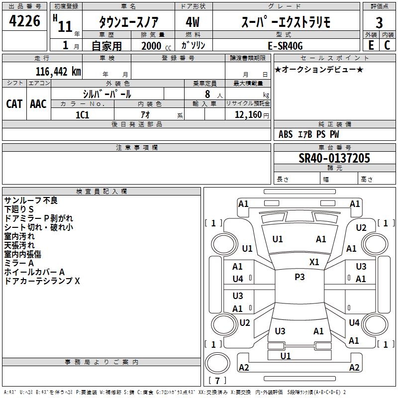 TOYOTA TOWN ACE NOAH