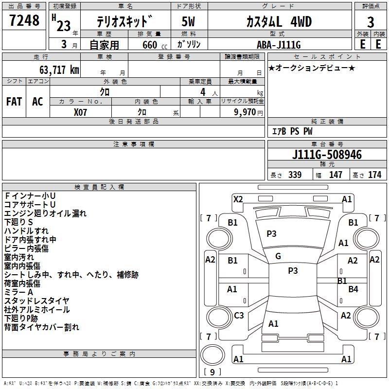 DAIHATSU TERIOS KID
