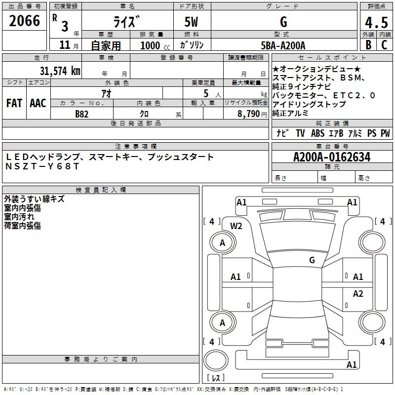 TOYOTA RAIZE