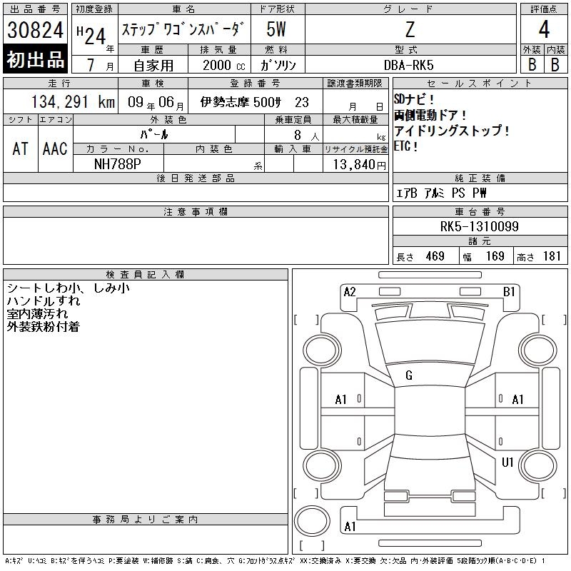 HONDA STEPWGN