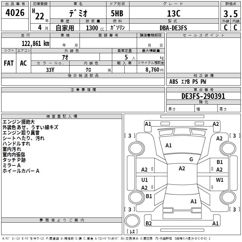MAZDA DEMIO