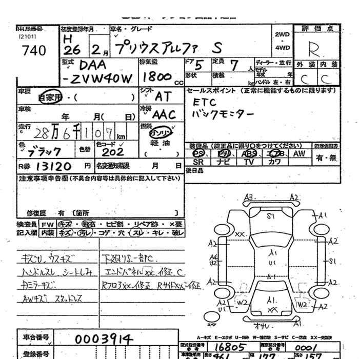 TOYOTA PRIUS ALPHA