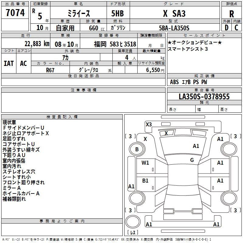 DAIHATSU MIRA E:S