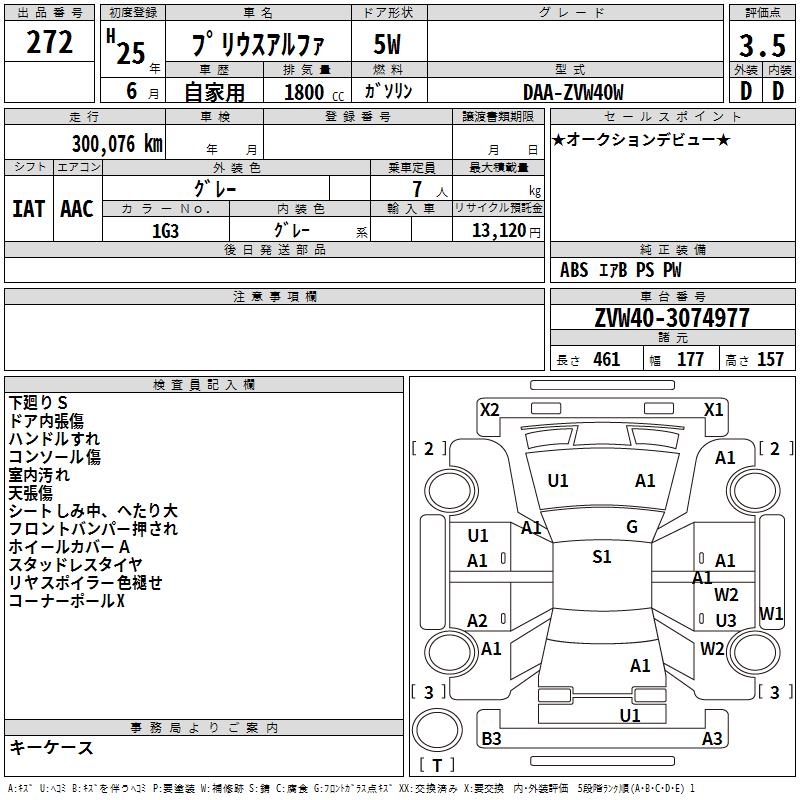 TOYOTA PRIUS ALPHA