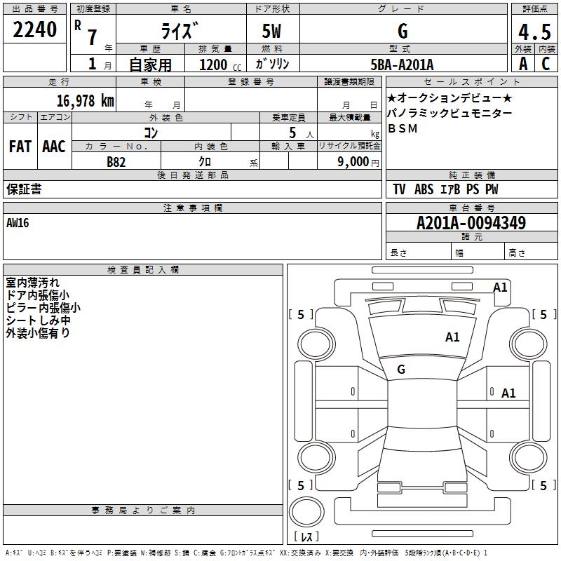 TOYOTA RAIZE