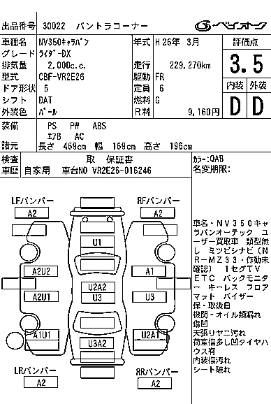 NISSAN NV350 CARAVAN
