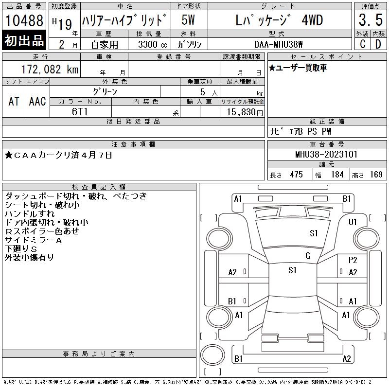 TOYOTA HARRIER