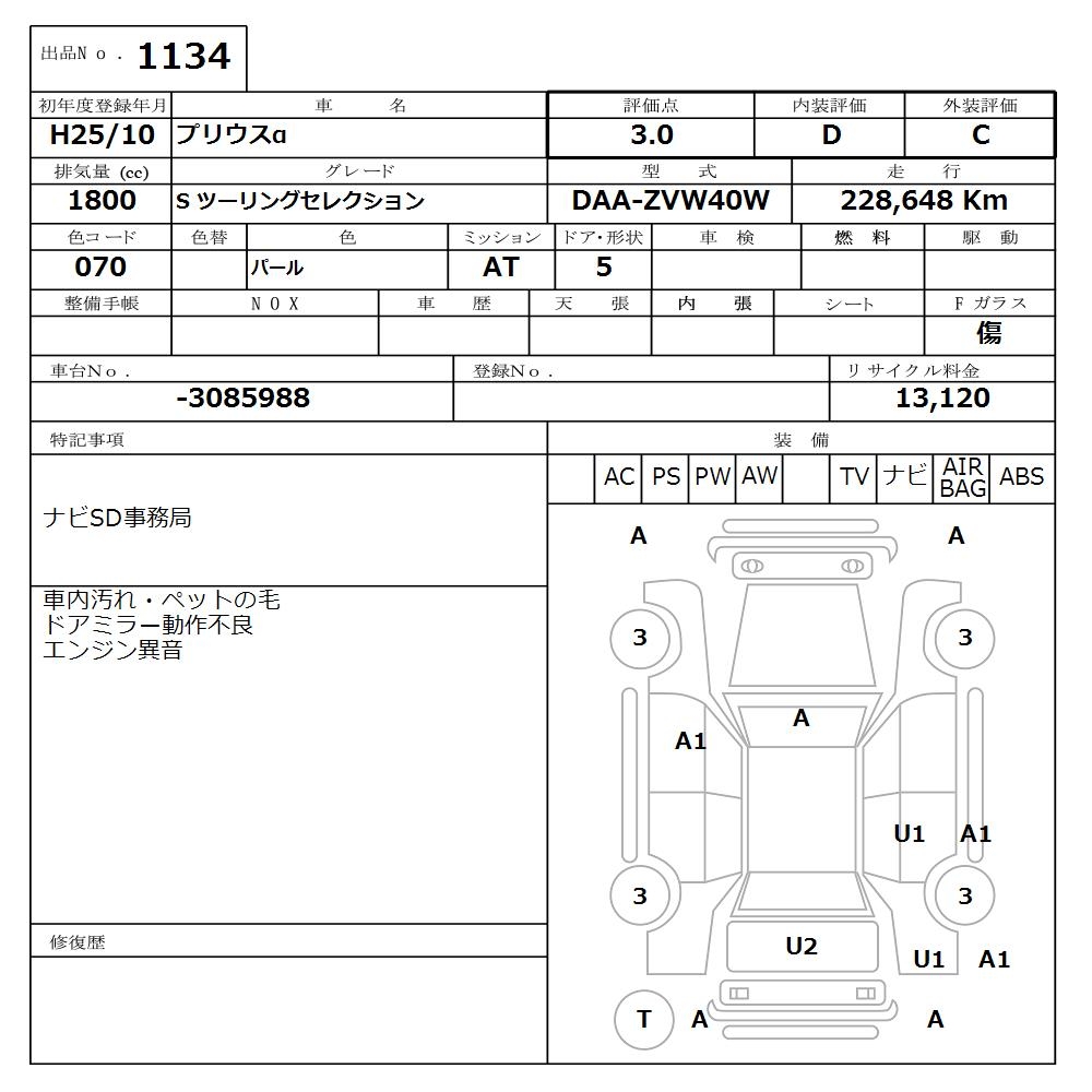 TOYOTA PRIUS ALPHA