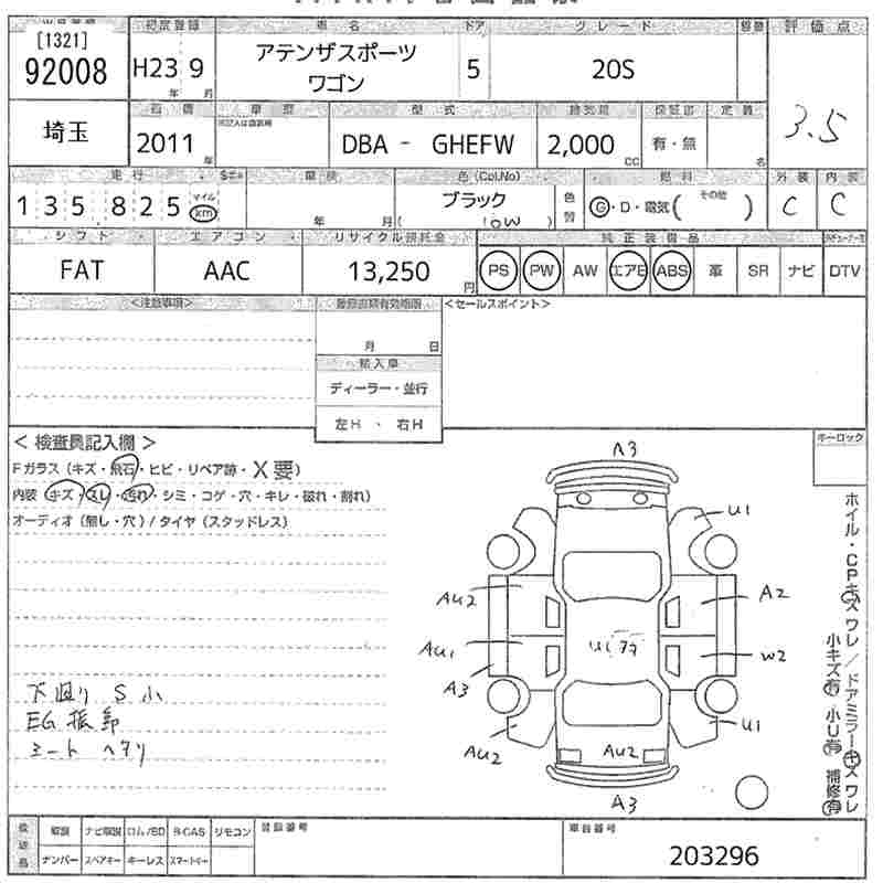 MAZDA ATENZA