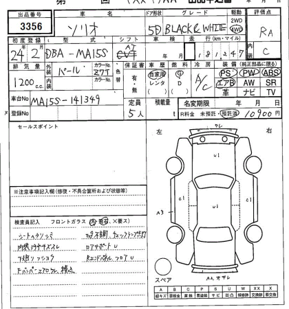 SUZUKI SOLIO