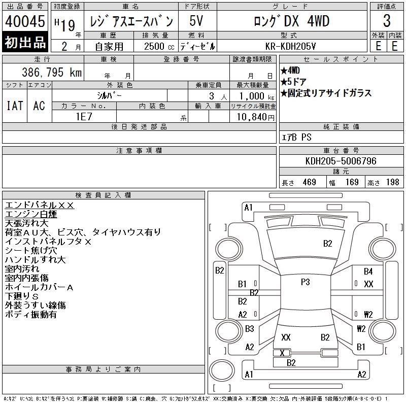 TOYOTA REGIUS ACE