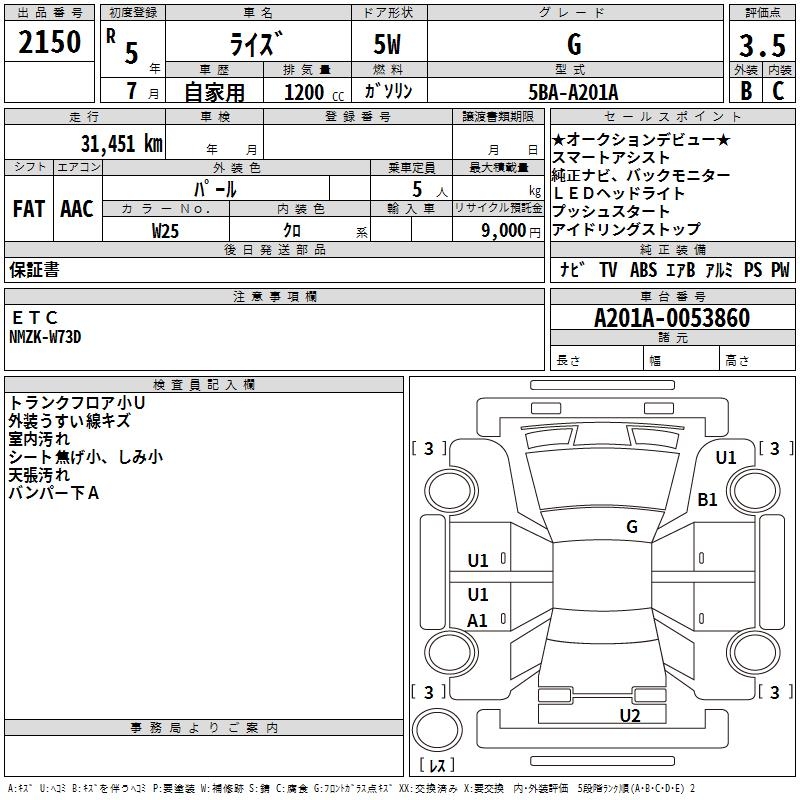 TOYOTA RAIZE