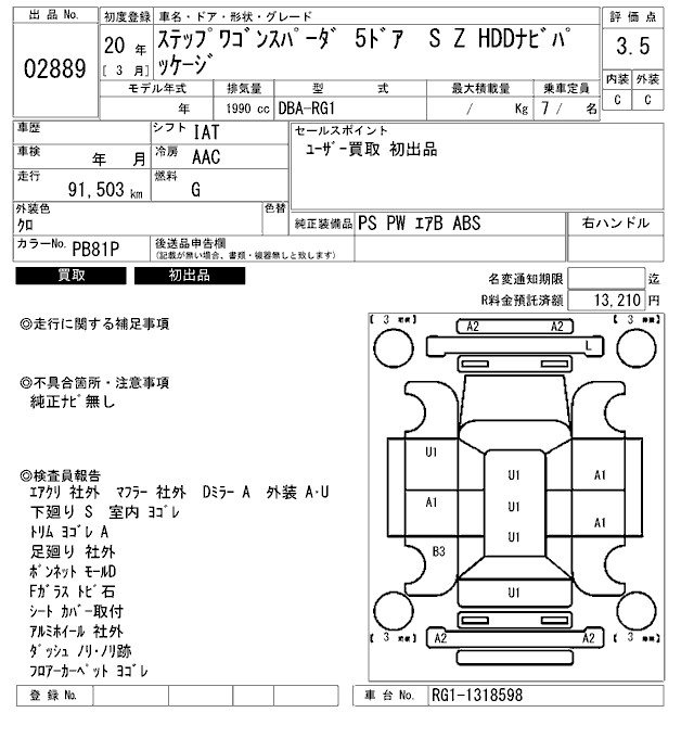 HONDA STEPWGN
