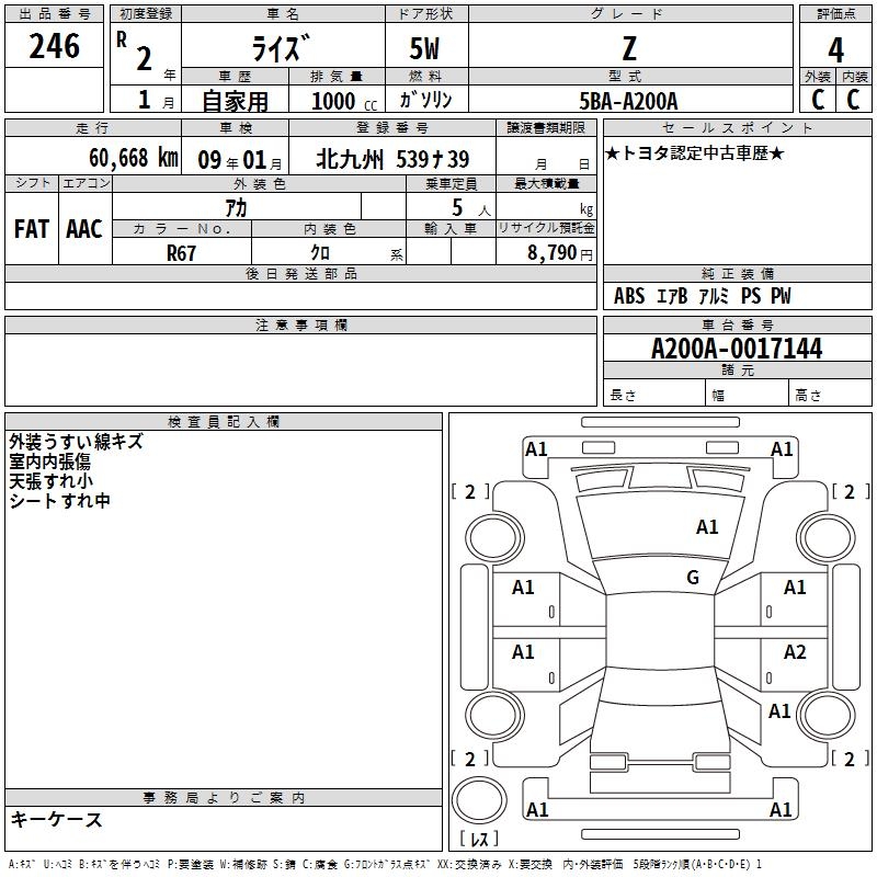 TOYOTA RAIZE