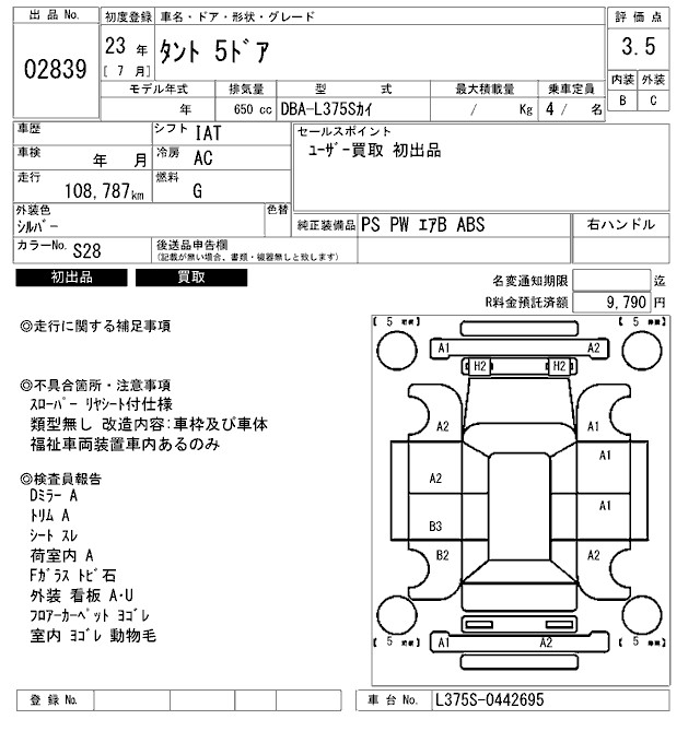 DAIHATSU TANTO