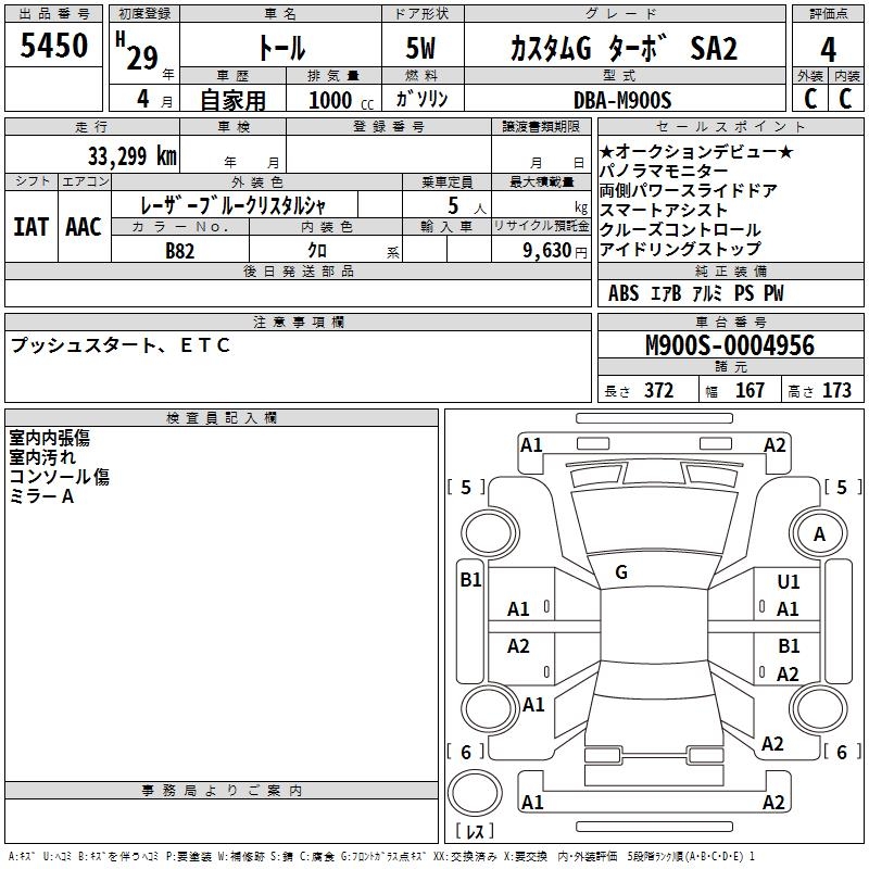 DAIHATSU THOR