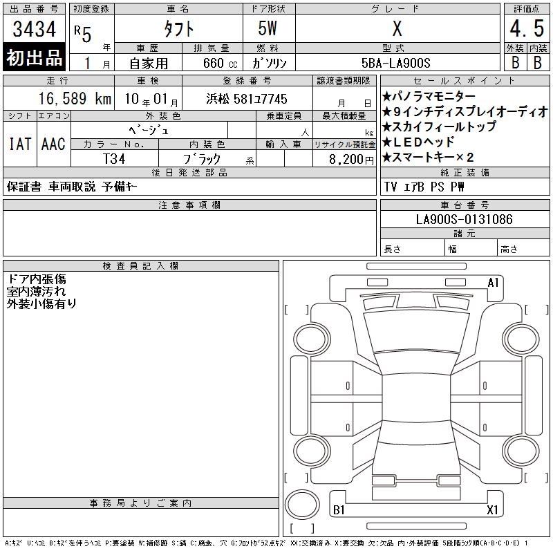 DAIHATSU TAFT