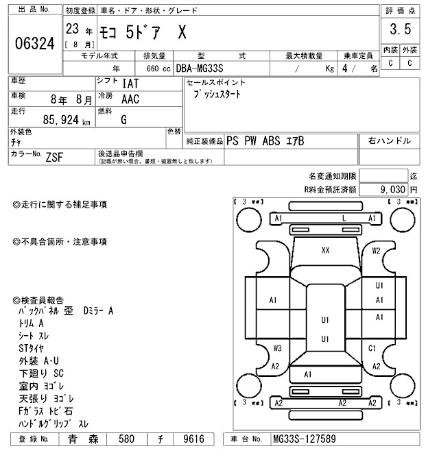 NISSAN MOCO