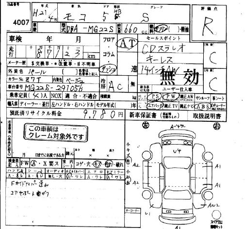 NISSAN MOCO