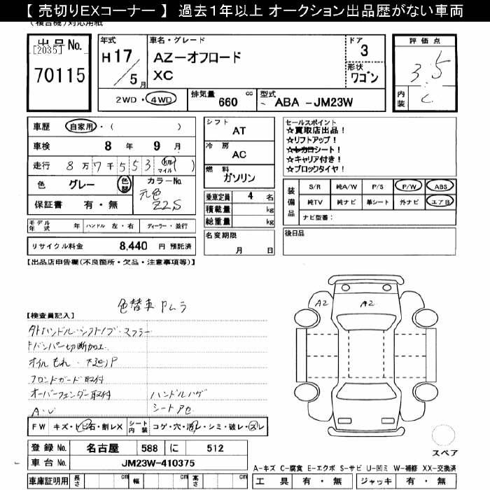 MAZDA AZ-OFFROAD
