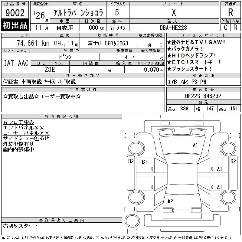 SUZUKI ALTO LAPIN