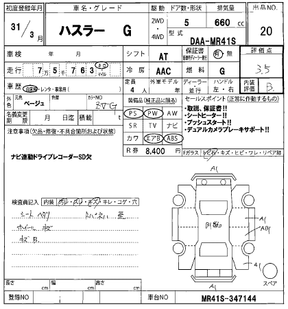 SUZUKI HUSTLER