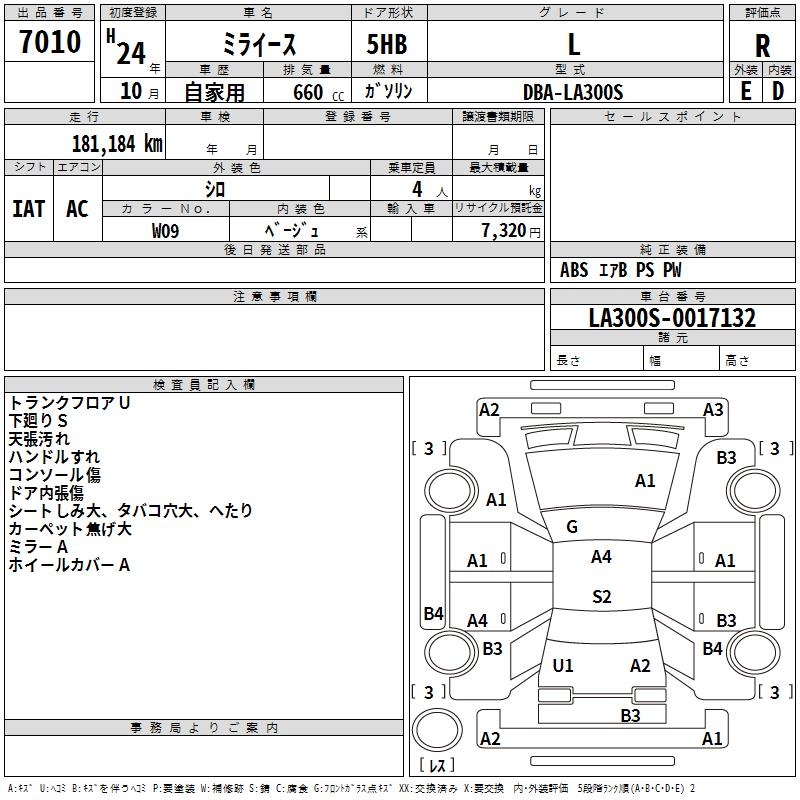 DAIHATSU MIRA E:S