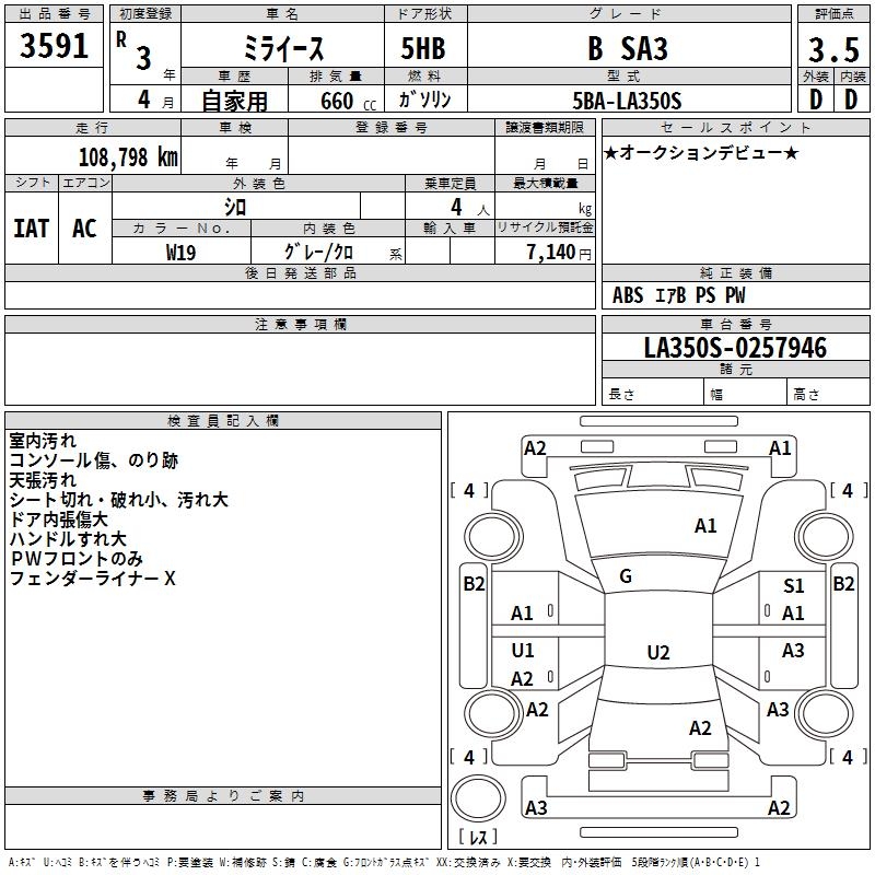 DAIHATSU MIRA E:S