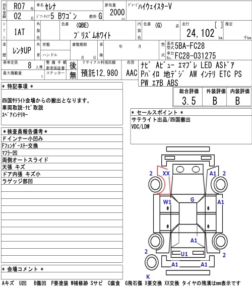 NISSAN SERENA
