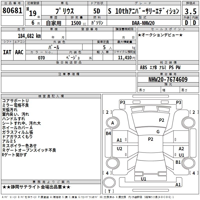 TOYOTA PRIUS
