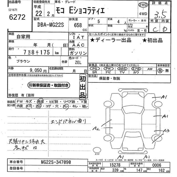NISSAN MOCO