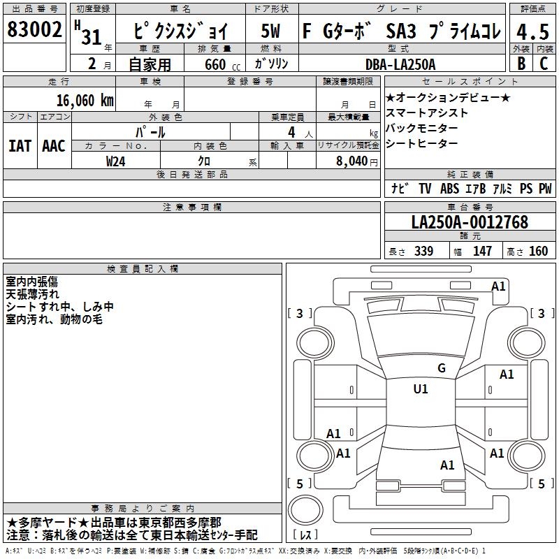 TOYOTA PIXIS JOY