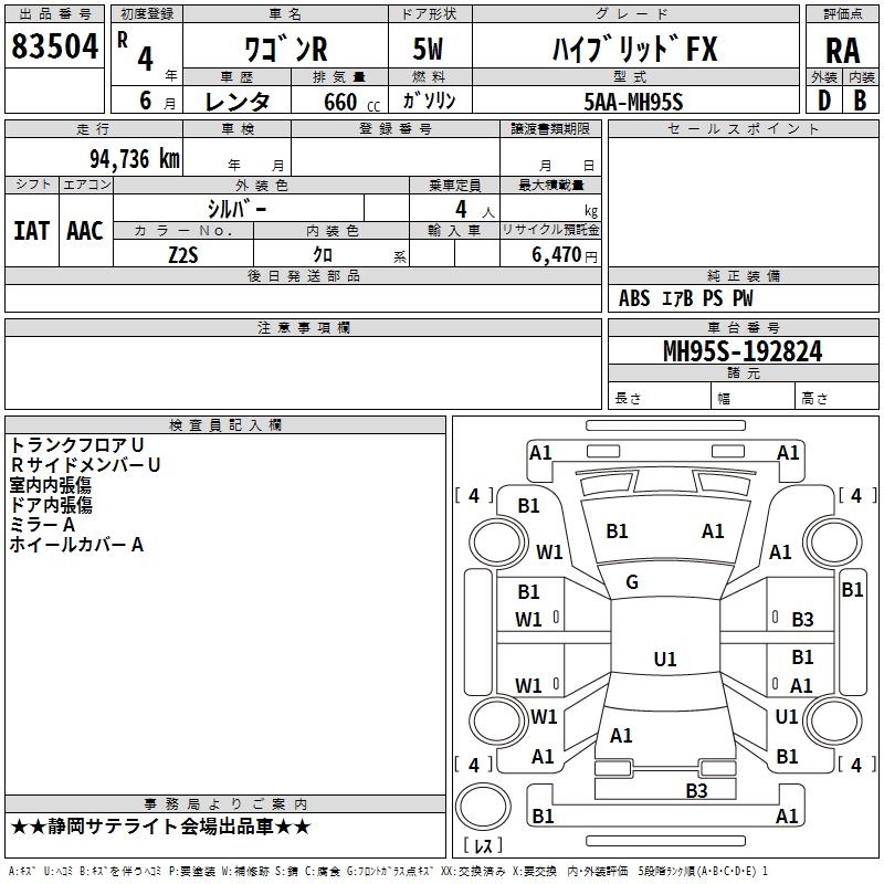 SUZUKI WAGON R