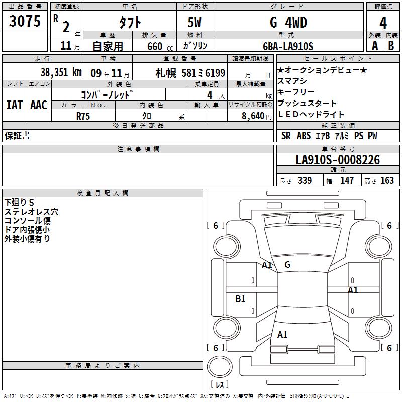 DAIHATSU TAFT