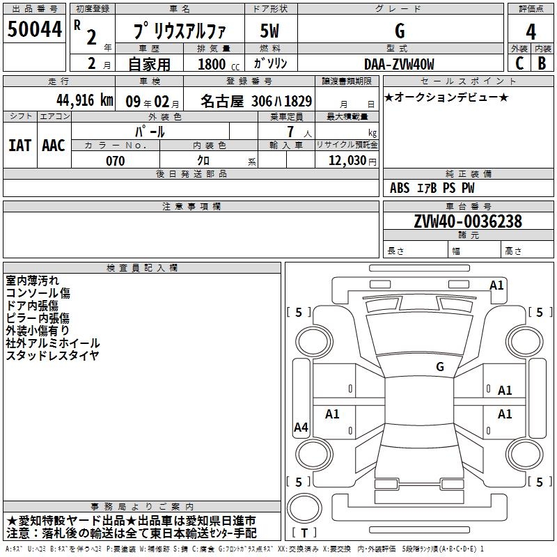 TOYOTA PRIUS ALPHA