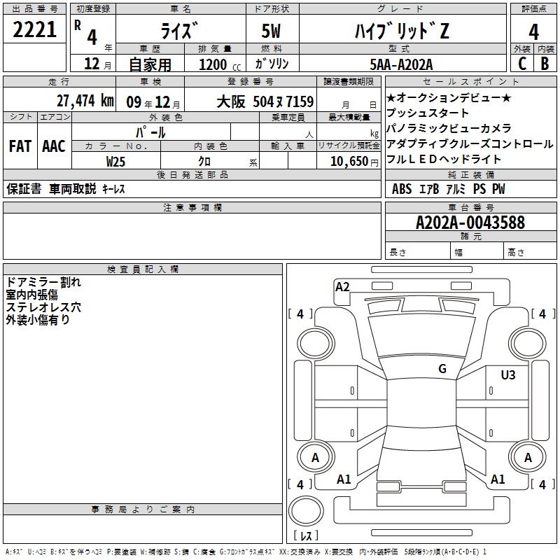 TOYOTA RAIZE